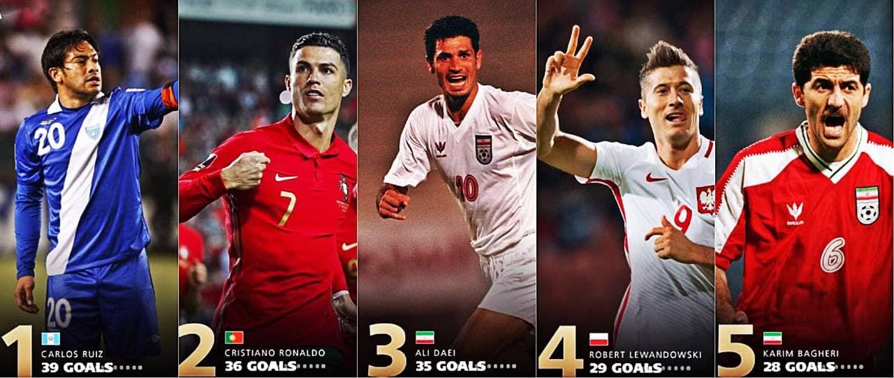 دایی و باقری بالاتر از مسی و لواندوفسکی!/عکس