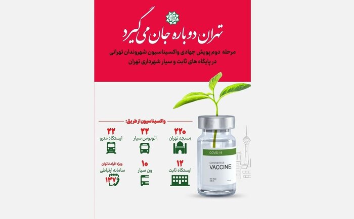 عزم شهرداری تهران برای واکسیناسیون عمومی کرونا