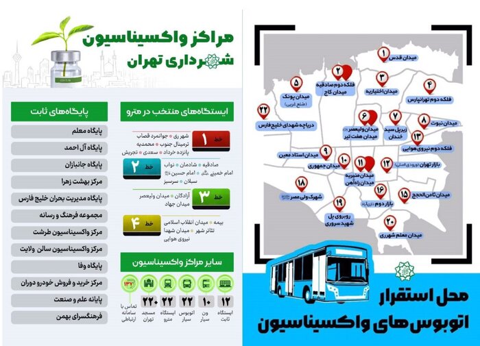 عزم شهرداری تهران برای واکسیناسیون عمومی کرونا
