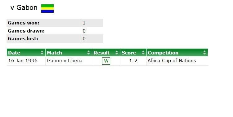 ژنرال ملیپوش قلابی برای گلگهر خرید!/عکس