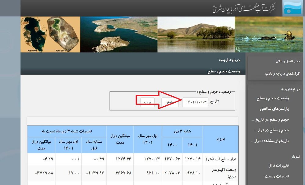 حذف ارائه آمار وضعیت دریاچه ارومیه از دستگاه‌های دولتی