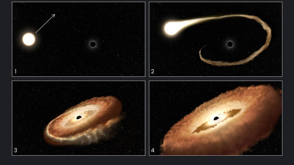 صحنه استثنایی بلعیدن ستاره توسط سیاهچاله / عکس