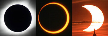 TypesOfSolarEclipsesTotalAnnularAndPartialSolar-642x215.jpg