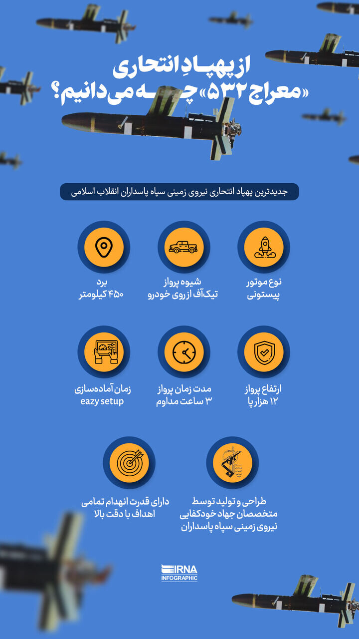 توانمندی‌ها و ویژگی‌های «جدیدترین پهپاد انتحاری» سپاه + اینفو