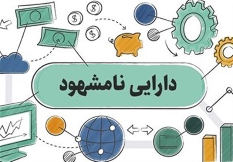 اقدامات معاونت علمی در پذیرش و ارزشگذاری داراییهای نامشهود شرکتهای دانشبنیان