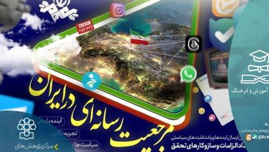 فراخوان رویداد «الزامات و سازوکارهای تحقق مرجعیت رسانه‌ای در ایران» منتشر شد