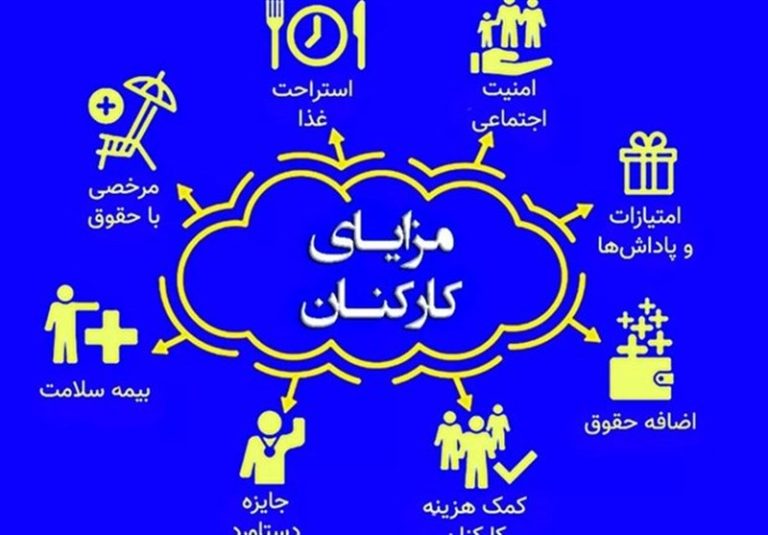 «مزایای حقوق» کارمندان و کارگران از مالیات معاف شد