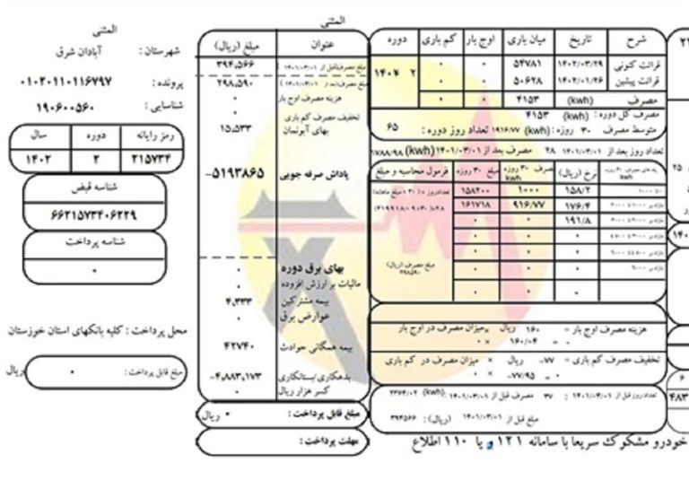 ۷میلیون خانوار مشمول پاداش کاهش مصرف برق شدند/ عبور از تابستان بدون خاموشی بهشرط صرفهجویی