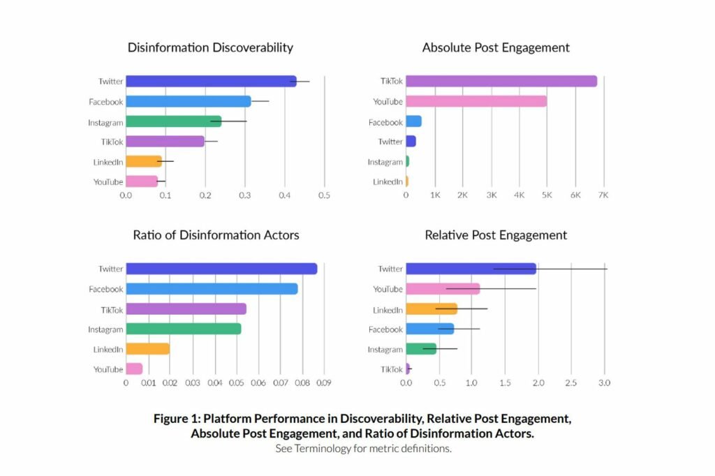 انتقاد تند اتحادیه اروپا از x!