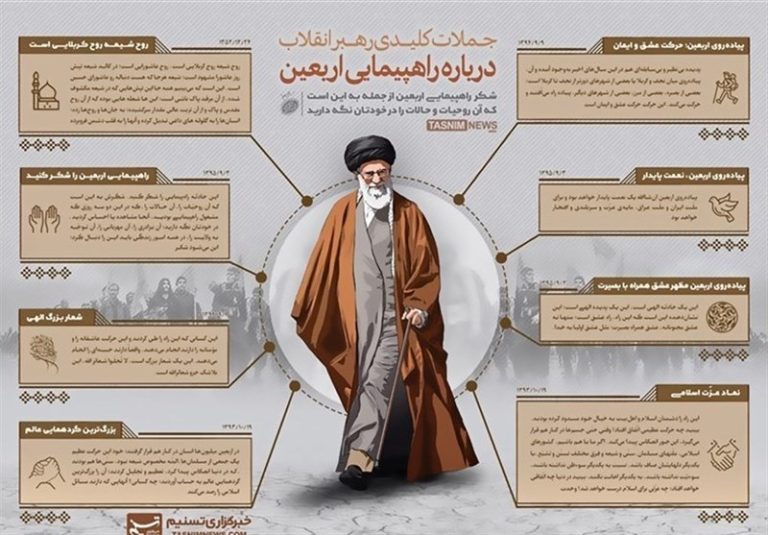 نشانهشناسی راهپیمایی اربعین در دیدگاه امام خامنهای