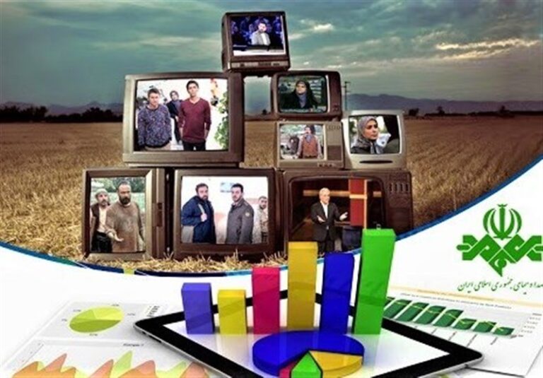 واکنش رئیس مرکز تحقیقات صداوسیما به چند حاشیهپراکنی/ آیا بهخاطر کاهش تعداد مخاطب نظرسنجیها اعلام نمیشود؟