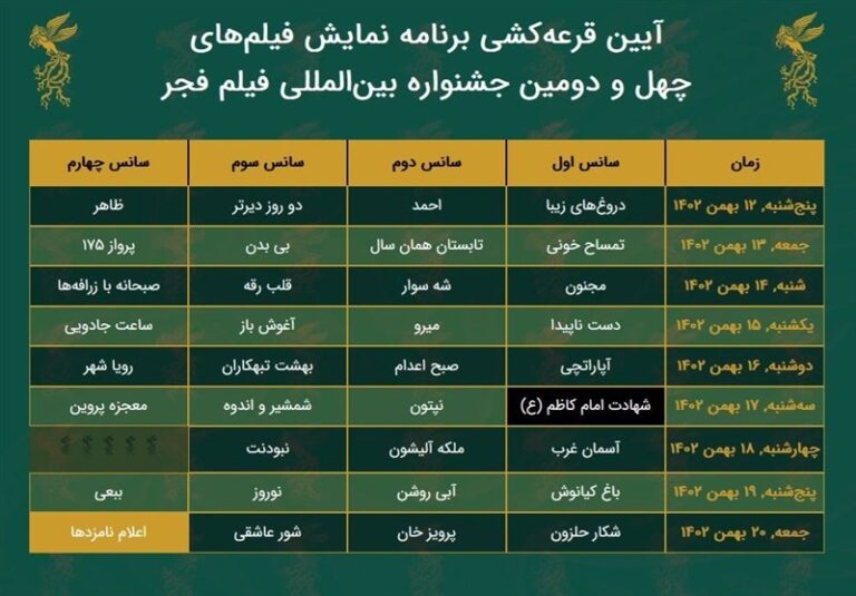 آغاز جشنواره فجر چهل و دوم با “دروغهای زیبا”/ پوستر جشنواره فیلم فجر رونمایی شد