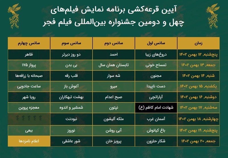 آغاز جشنواره فجر چهل و دوم با “دروغ‌های زیبا”/ پوستر جشنواره فیلم فجر رونمایی شد