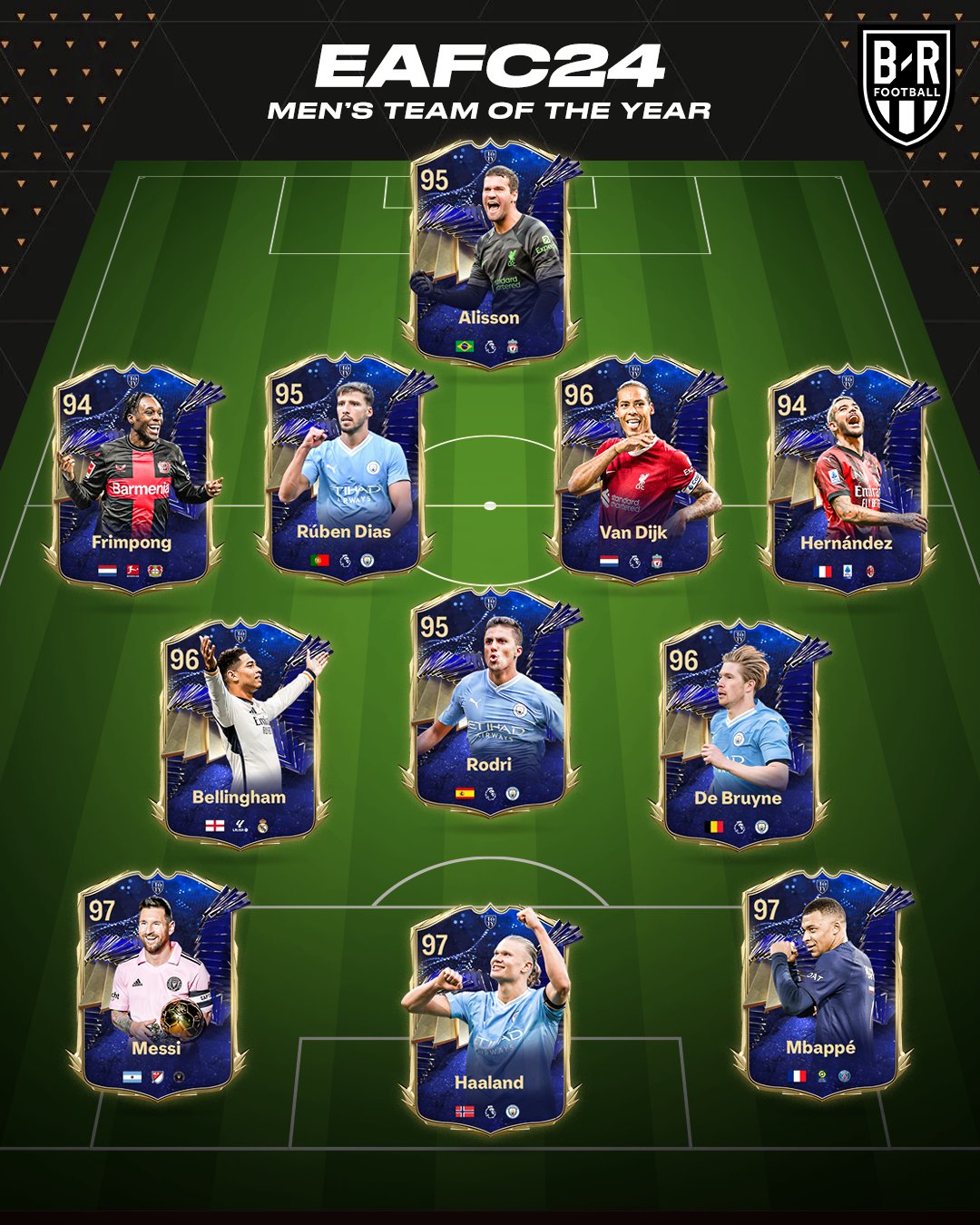 عکس| تیم منتخب سال اف سی 24 مشخص شد