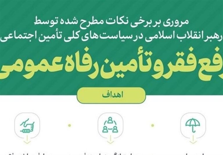 لزوم جبرانِ تأخیر در اجرای سیاستهای کلی تامین اجتماعی