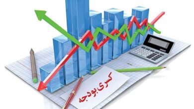 دهه «رکود، عبرت، تجربه»/ یک دهه تضعیف اقتصاد با کسر بودجه ۷برابری