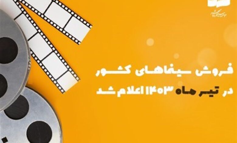 فروش سینماهای کشور در تیرماه ۱۴۰۳ اعلام شد