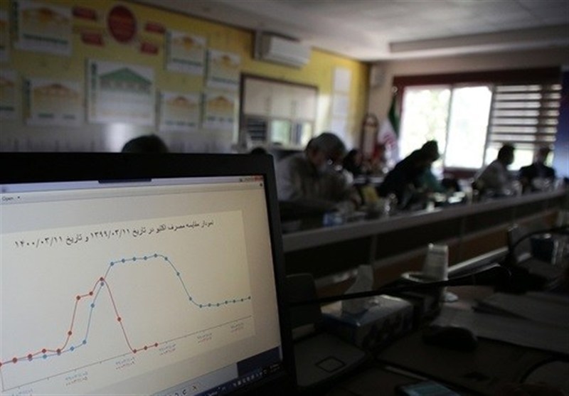 هر ساعت خاموشی معادل ۳۰۰میلیون تومان خسارت به دانشگاهها!