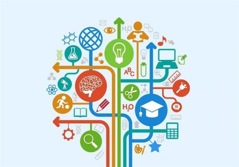 خوشهسازی صنایع خلاق؛ مدل تازه توسعه فرهنگی در پارکهای علم و فناوری