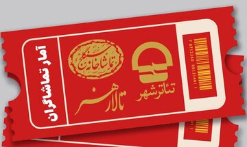 فروش نمایش «بر زمین میزندش» از مرز ۳ میلیارد گذشت