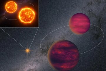 کشف کمیاب منظومهای چهارتایی در کهکشان راه شیری