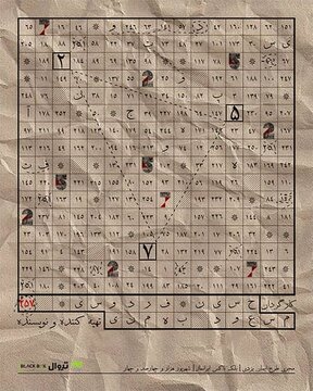 نمایشی که در آن به ازای هر تماشاگر، یک بازیگر حضور دارد