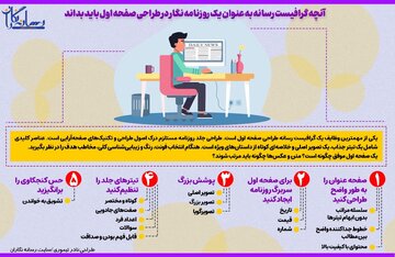 نکات کلیدی طراحی صفحه اول برای گرافیست‌های رسانه‌ای