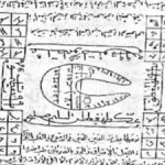 چرا خرافات و طلسم و دعانویسی در جامعه اینقدر رواج یافته است؟ / عجیب اینکه روحانیون برجسته هم سکوت کردند