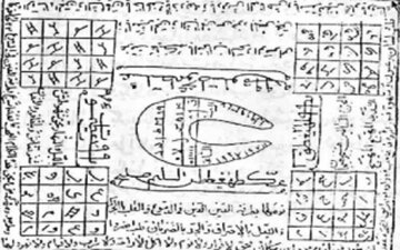 چرا خرافات و طلسم و دعانویسی در جامعه اینقدر رواج یافته است؟ / عجیب اینکه روحانیون برجسته هم سکوت کردند