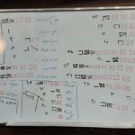 اعضای هیأت رئیسه شورای هماهنگی روابط عمومی‌های خراسان شمالی انتخاب شدند