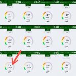 ثبت پاکترین هوای استان تهران به نام رباط کریم