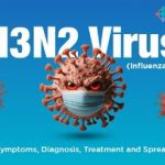 چه کنیم شدت آنفلوآنزا کمتر شود؟/ چند توصیه مهم