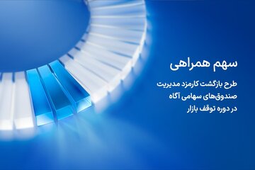 آگاه کارمزد مدیریت صندوقهای سهامی خود در روزهای توقف بازار را بازمیگرداند