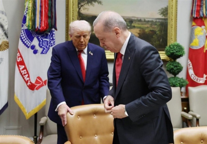 کشور ترکیه , رجب طیب اردوغان , تجهیزات نظامی ,