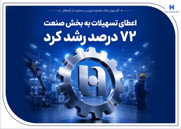 گام موثر بانک صادرات ایران در حمایت از اشتغال/ اعطای تسهیلات به بخش صنعت ۷۲ درصد رشد کرد