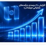 افزایش ۷۰ درصدی درآمدهای عملیاتی «وبصادر»