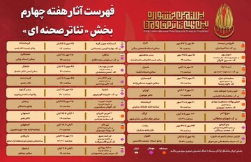 جدول آثار هفته چهارم منتشر شد/ جشنواره تئاتر مقاومت خبر داد