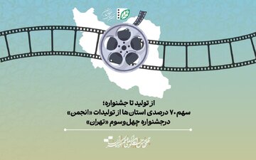 سهم ۷۰ درصدی استان‌ها از تولیدات «انجمن» در جشنواره چهل‌وسوم «تهران» 
