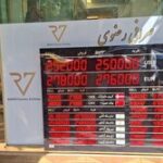 قیمت دلار کارت ملی امروز چند بود؟